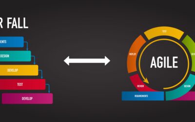 A Developers POV: moving from waterfall to agile