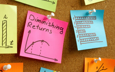 Avoiding diminishing returns