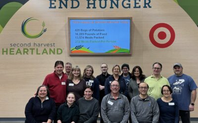 Making a difference – the SDG way